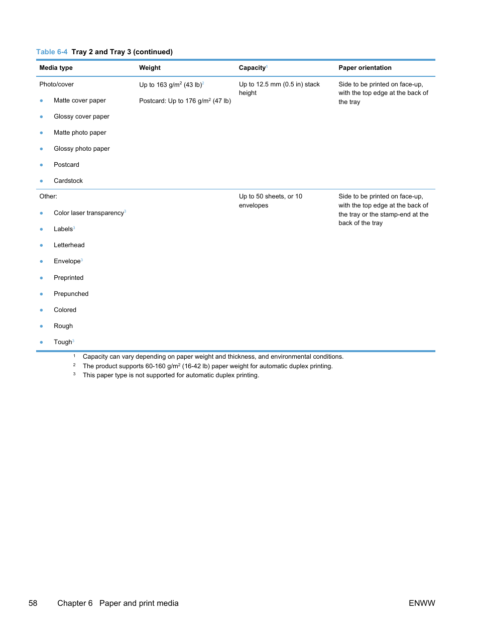 58 chapter 6 paper and print media enww | HP LaserJet Pro 400 color Printer M451 series User Manual | Page 76 / 242