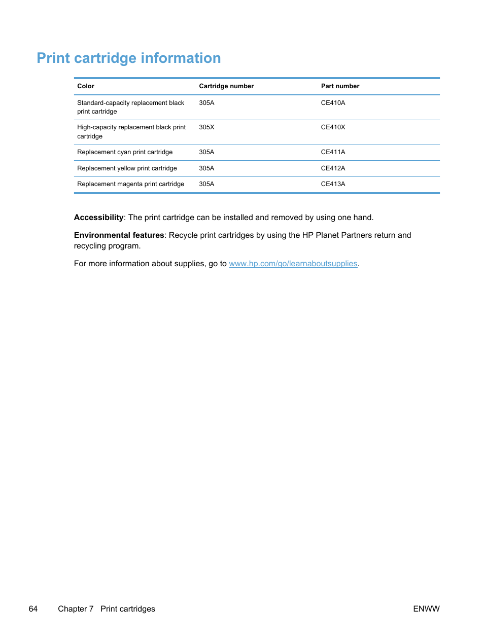 Print cartridge information | HP LaserJet Pro 400 color Printer M451 series User Manual | Page 82 / 242