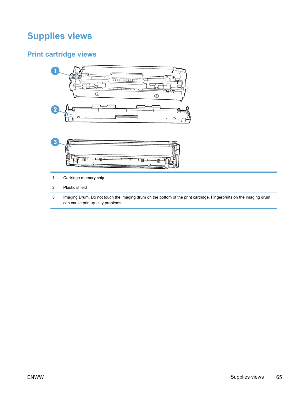 Supplies views, Print cartridge views | HP LaserJet Pro 400 color Printer M451 series User Manual | Page 83 / 242