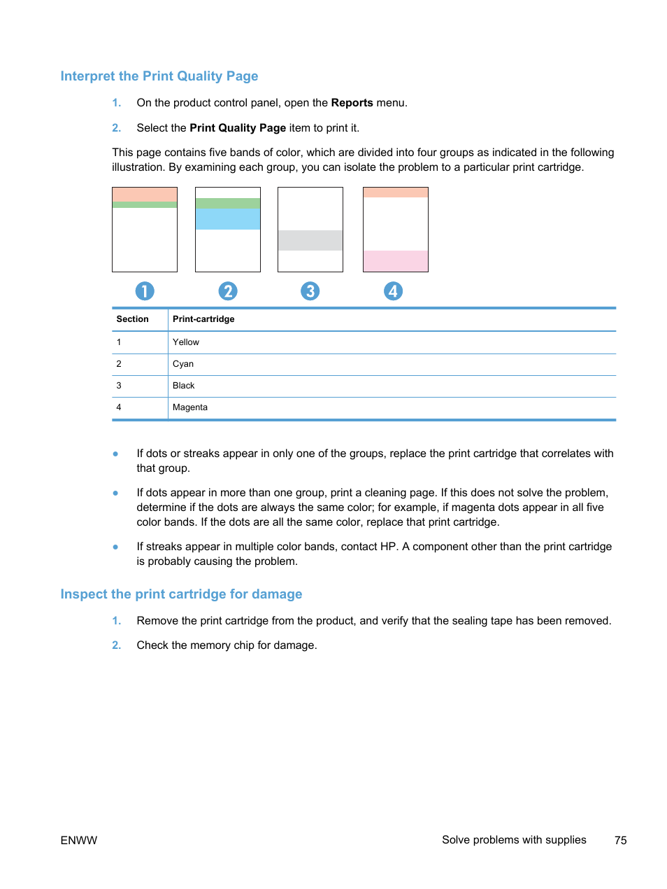 Inspect the print cartridge for damage, Interpret the print quality page | HP LaserJet Pro 400 color Printer M451 series User Manual | Page 93 / 242