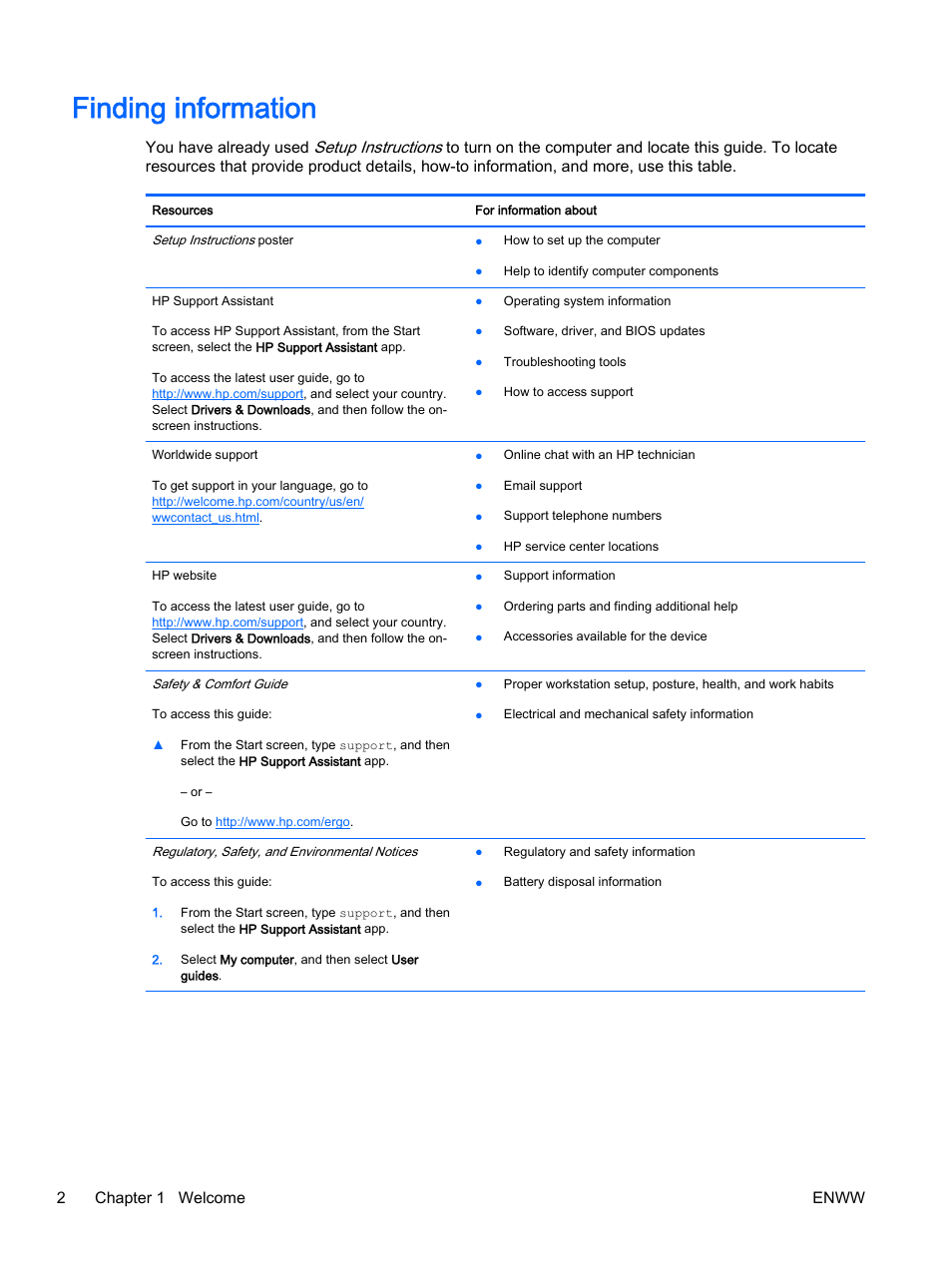 Finding information, 2chapter 1 welcome enww | HP EliteBook 725 G2 Notebook PC User Manual | Page 12 / 114