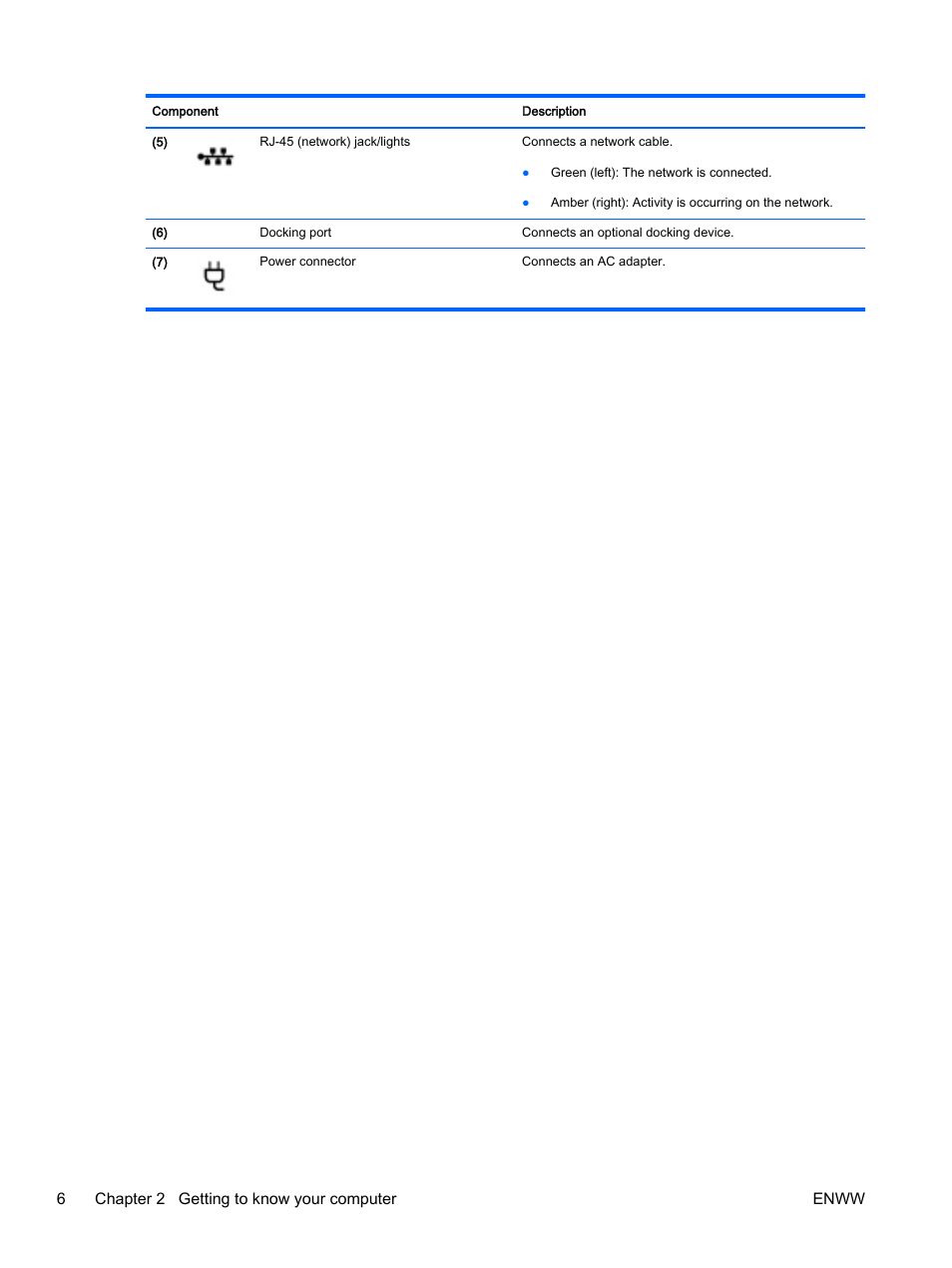 HP EliteBook 725 G2 Notebook PC User Manual | Page 16 / 114