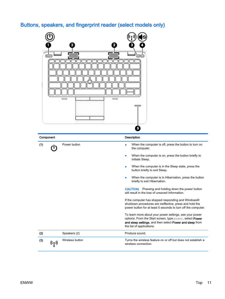 Enww top 11 | HP EliteBook 725 G2 Notebook PC User Manual | Page 21 / 114