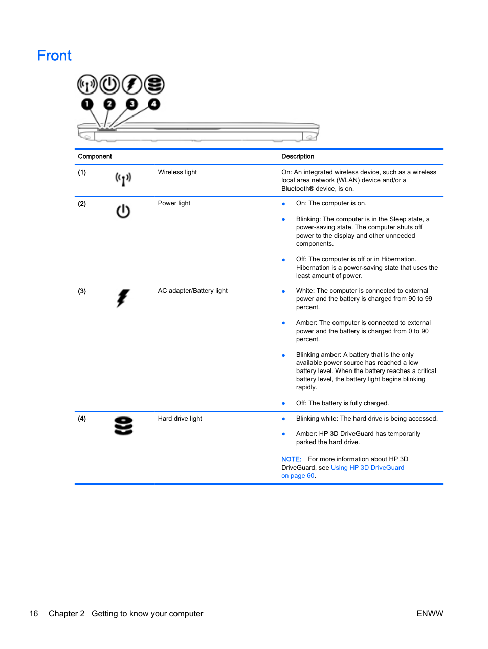 Front, 16 chapter 2 getting to know your computer enww | HP EliteBook 725 G2 Notebook PC User Manual | Page 26 / 114