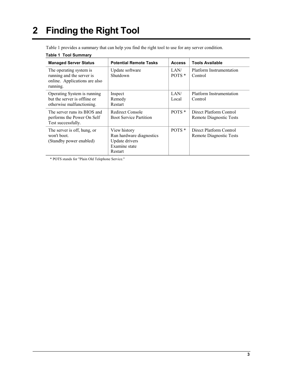 2 finding the right tool, Finding the right tool | HP Integrity rx4610 Server User Manual | Page 7 / 25