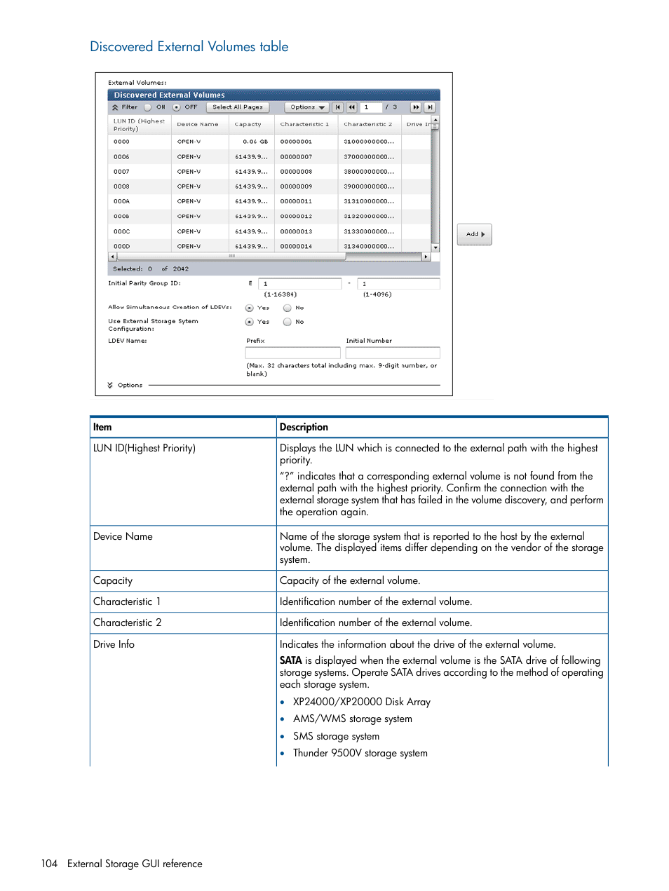 Discovered external volumes table | HP XP P9500 Storage User Manual | Page 104 / 133