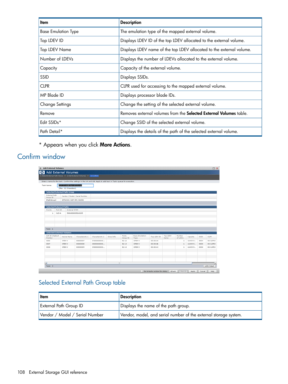 Confirm window, Selected external path group table | HP XP P9500 Storage User Manual | Page 108 / 133