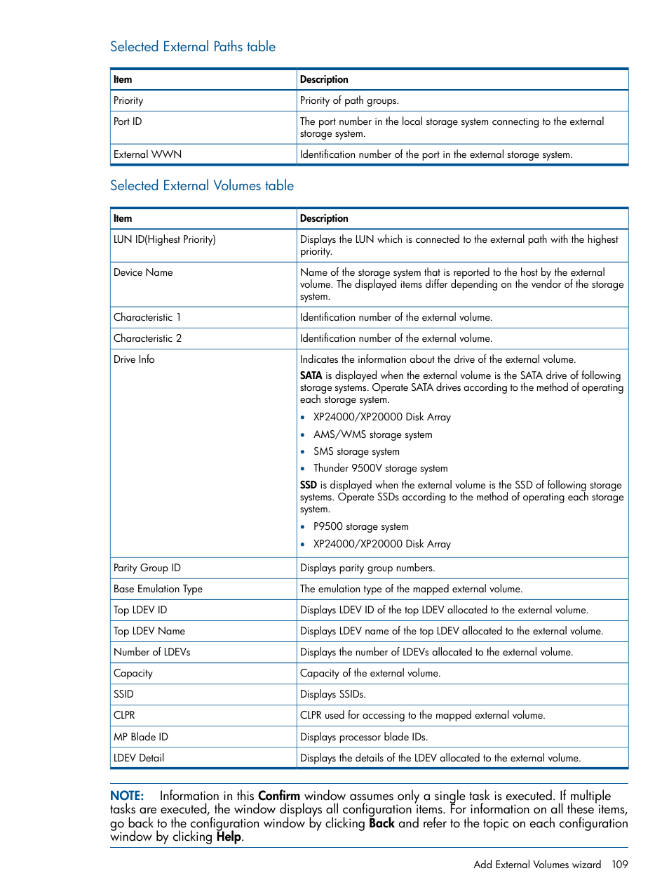 Selected external paths table, Selected external volumes table | HP XP P9500 Storage User Manual | Page 109 / 133