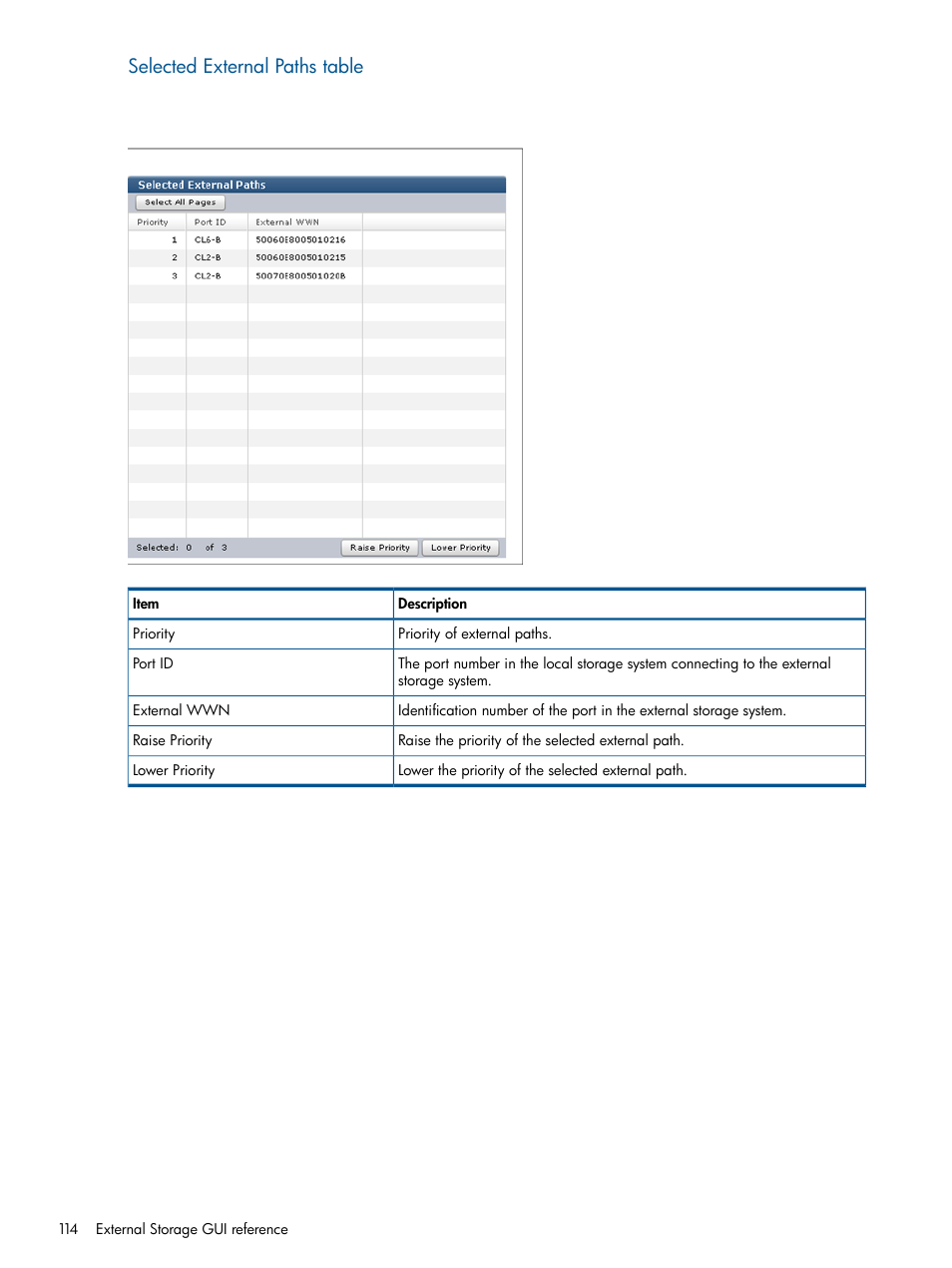 Selected external paths table | HP XP P9500 Storage User Manual | Page 114 / 133