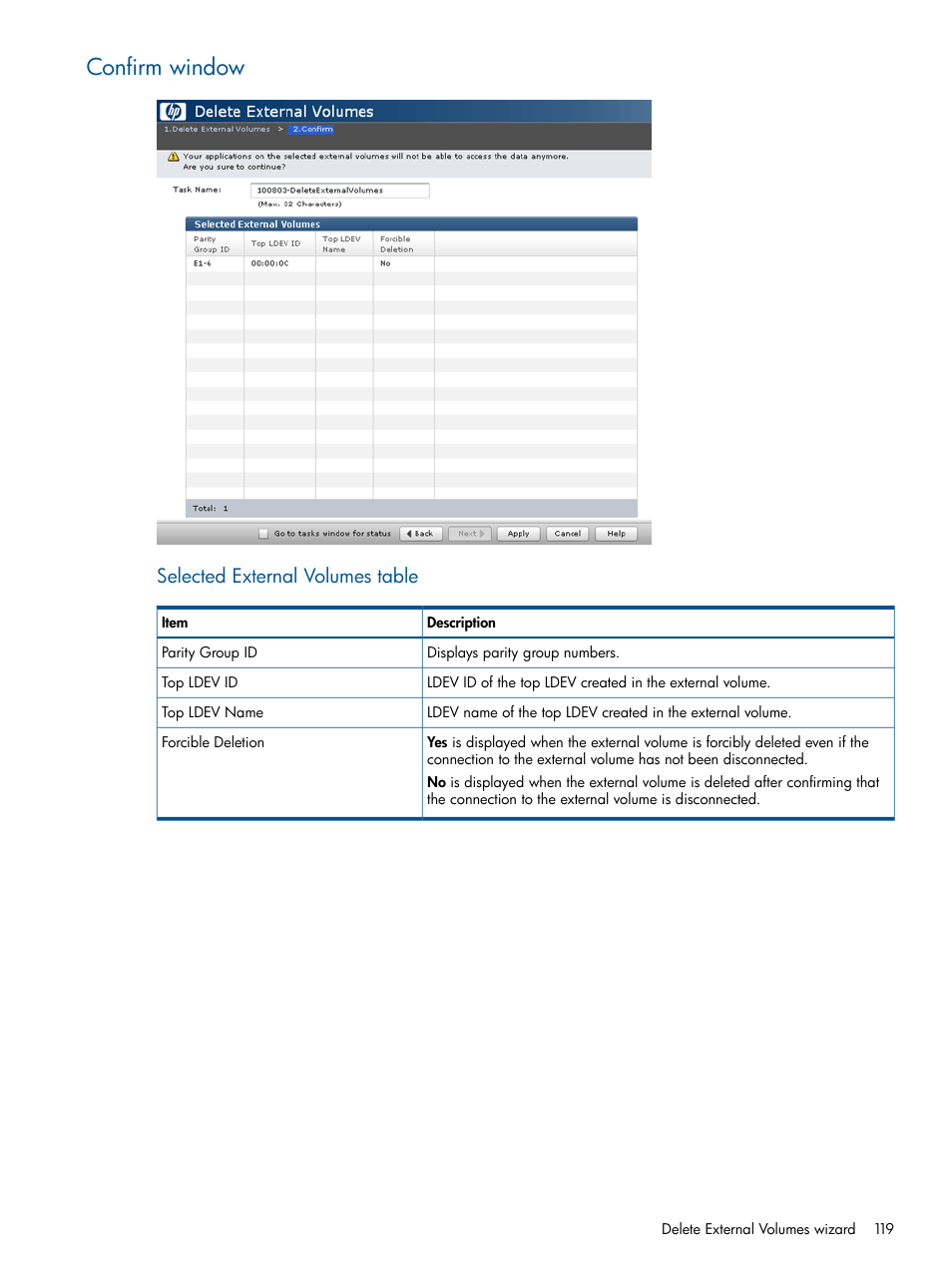 Confirm window, Selected external volumes table | HP XP P9500 Storage User Manual | Page 119 / 133