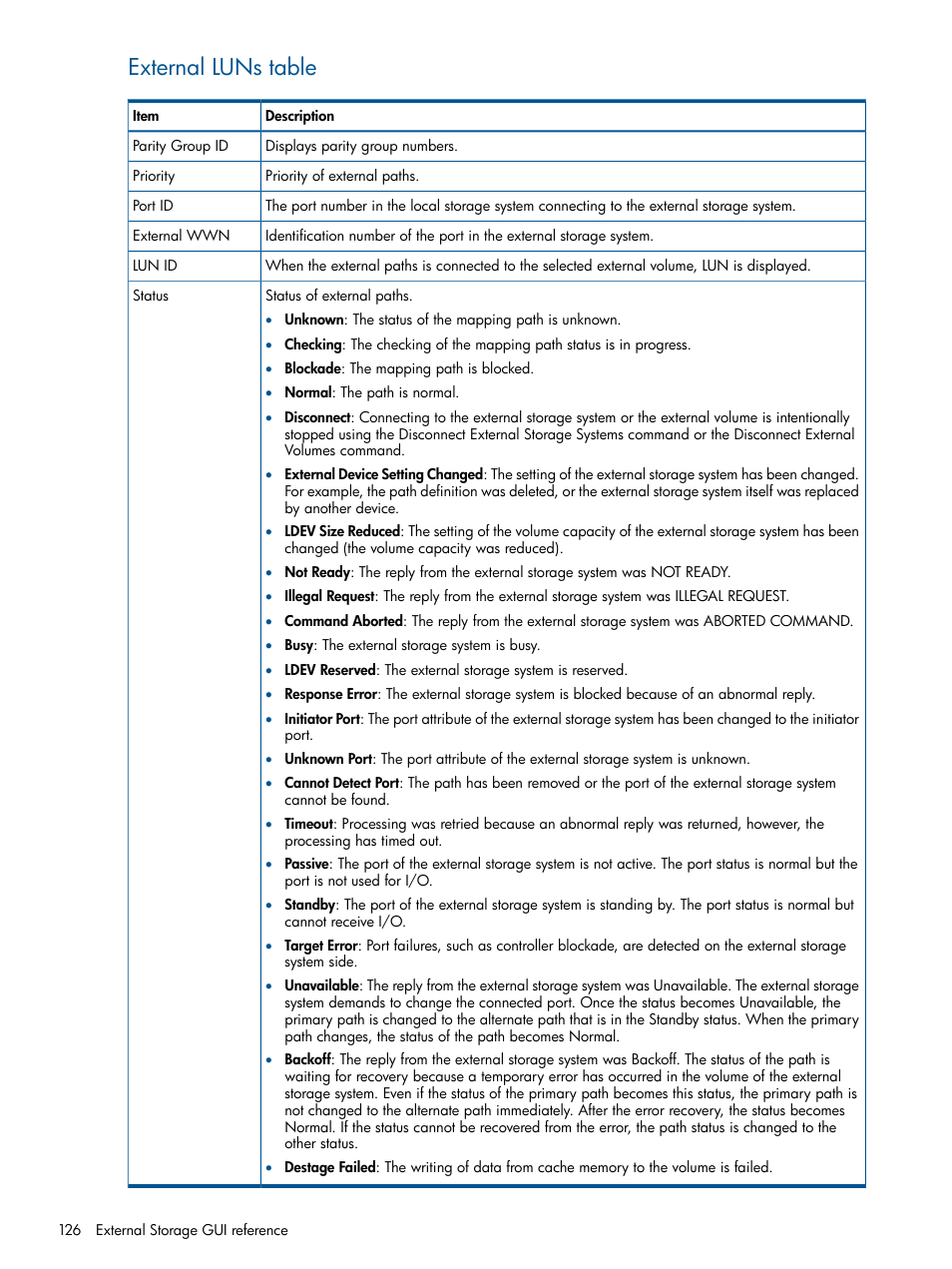 External luns table | HP XP P9500 Storage User Manual | Page 126 / 133