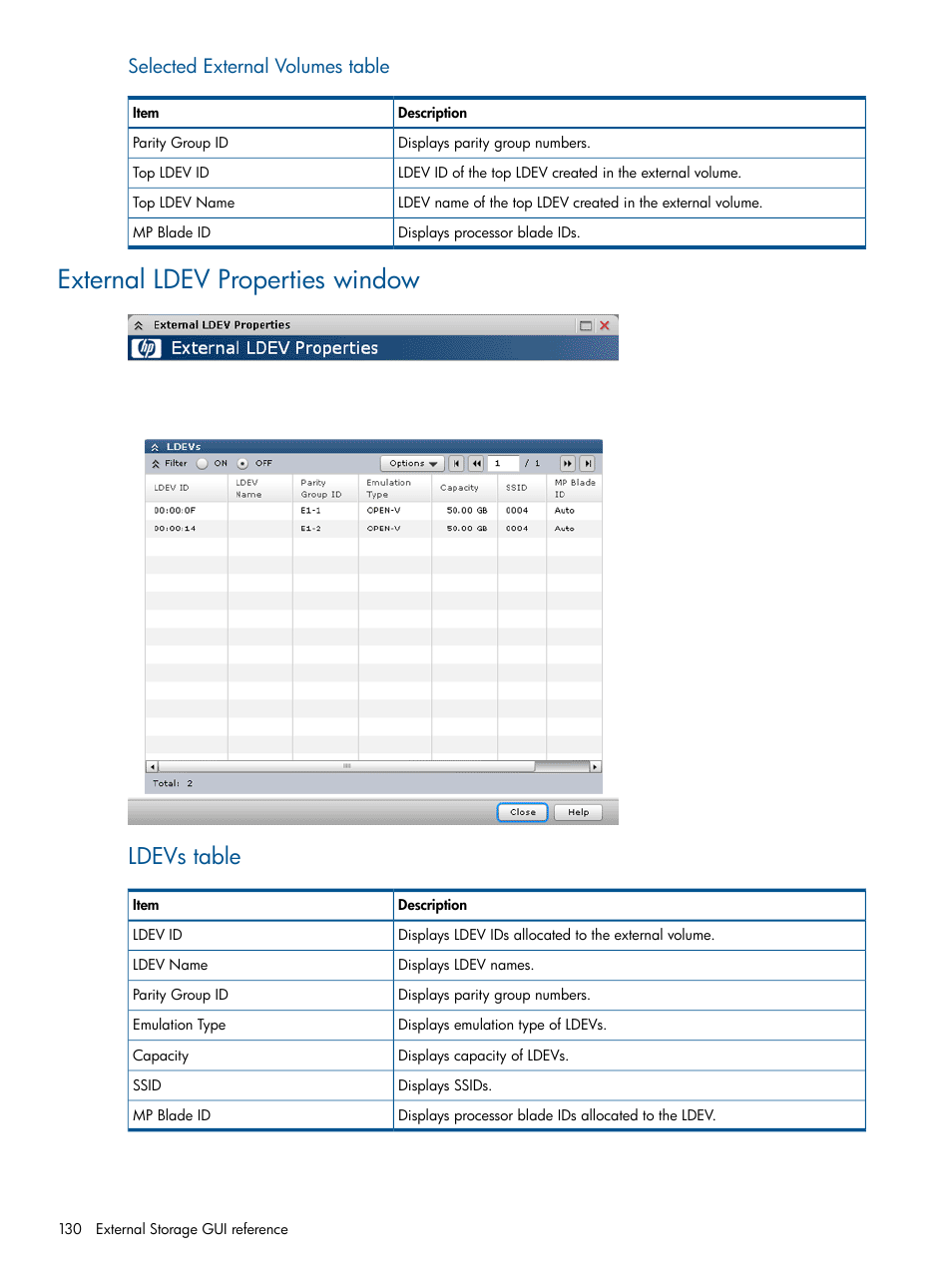 External ldev properties window, Ldevs table, Selected external volumes table | HP XP P9500 Storage User Manual | Page 130 / 133