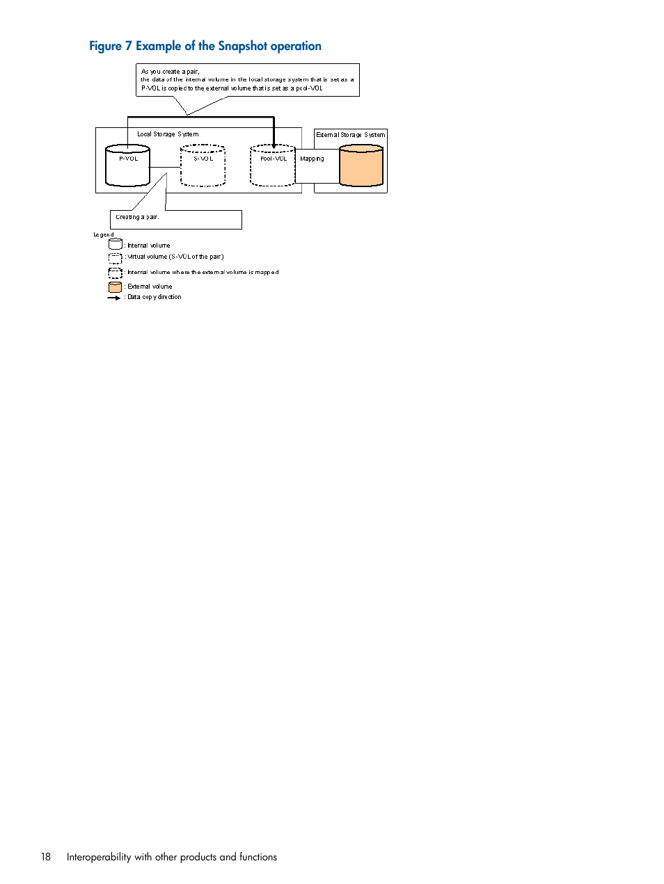 HP XP P9500 Storage User Manual | Page 18 / 133