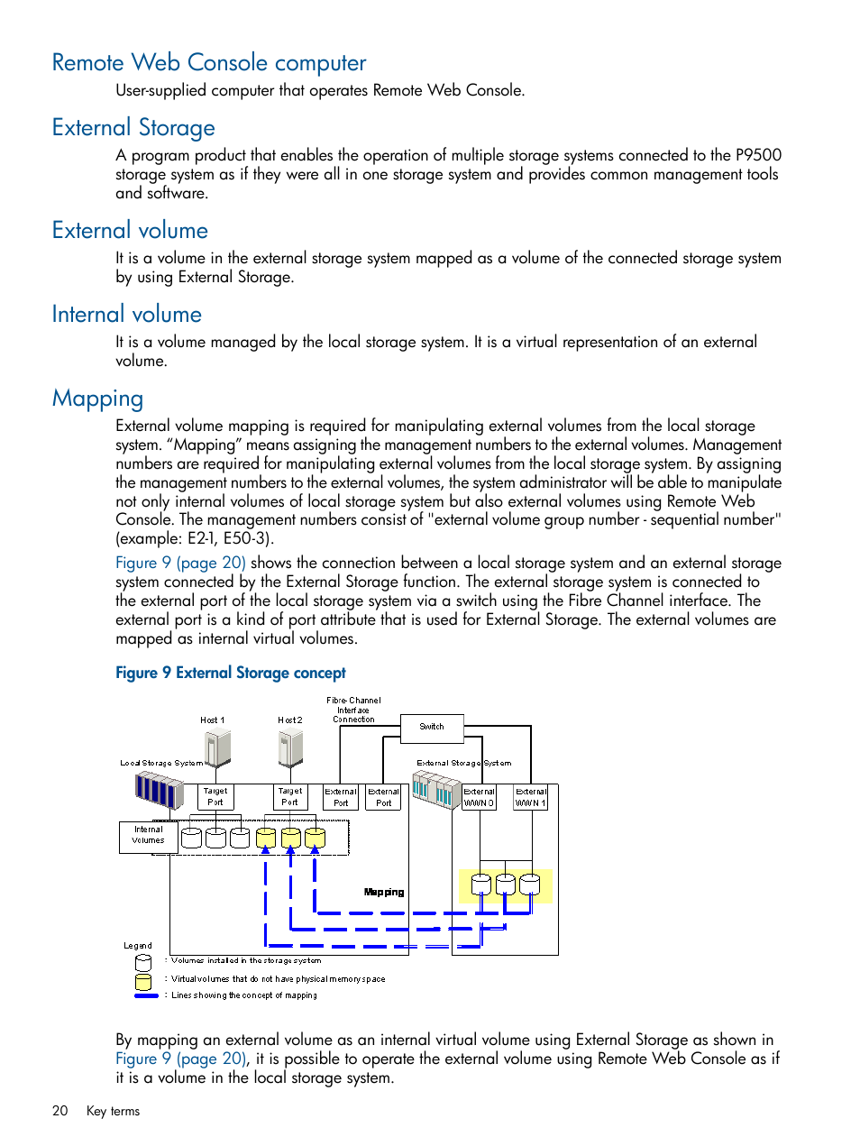 Remote web console computer, External storage, External volume | Internal volume, Mapping | HP XP P9500 Storage User Manual | Page 20 / 133