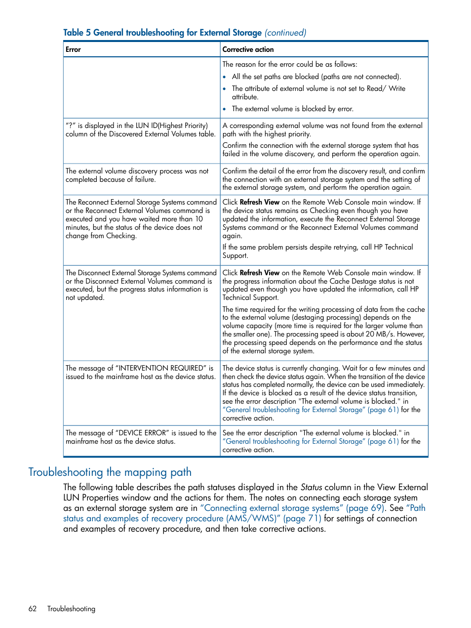 Troubleshooting the mapping path | HP XP P9500 Storage User Manual | Page 62 / 133