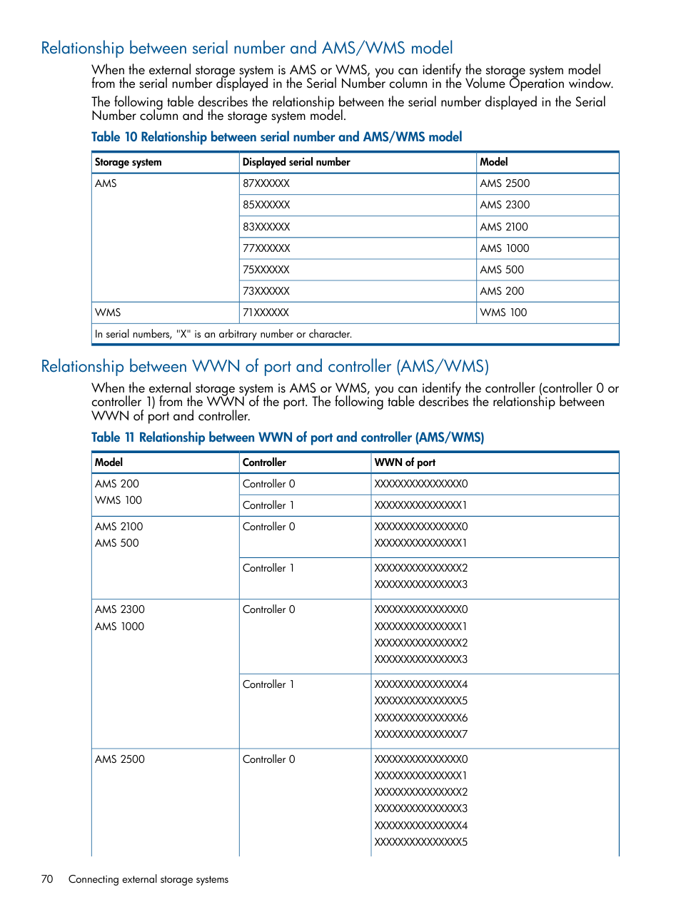 HP XP P9500 Storage User Manual | Page 70 / 133