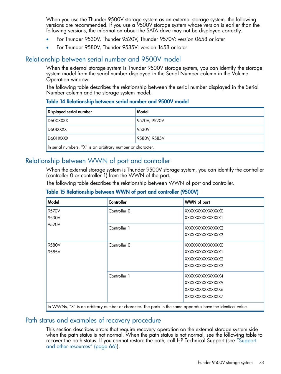 Relationship between serial number and 9500v model, Relationship between wwn of port and controller, Path status and examples of recovery procedure | HP XP P9500 Storage User Manual | Page 73 / 133