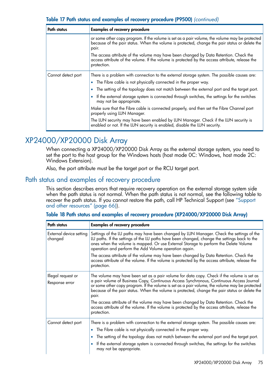 Xp24000/xp20000 disk array, Path status and examples of recovery procedure | HP XP P9500 Storage User Manual | Page 75 / 133