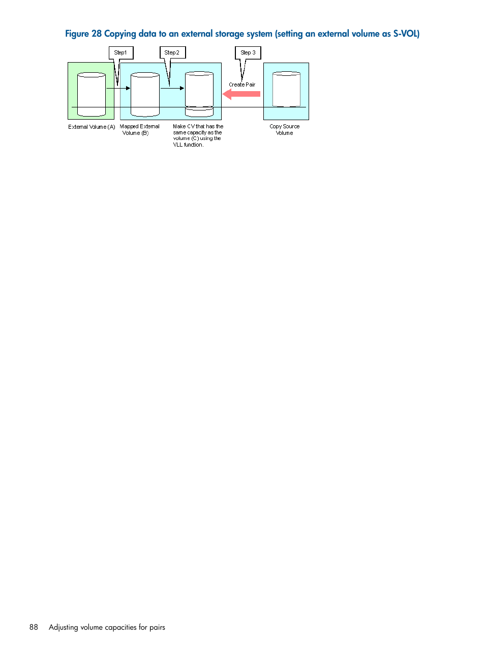 HP XP P9500 Storage User Manual | Page 88 / 133