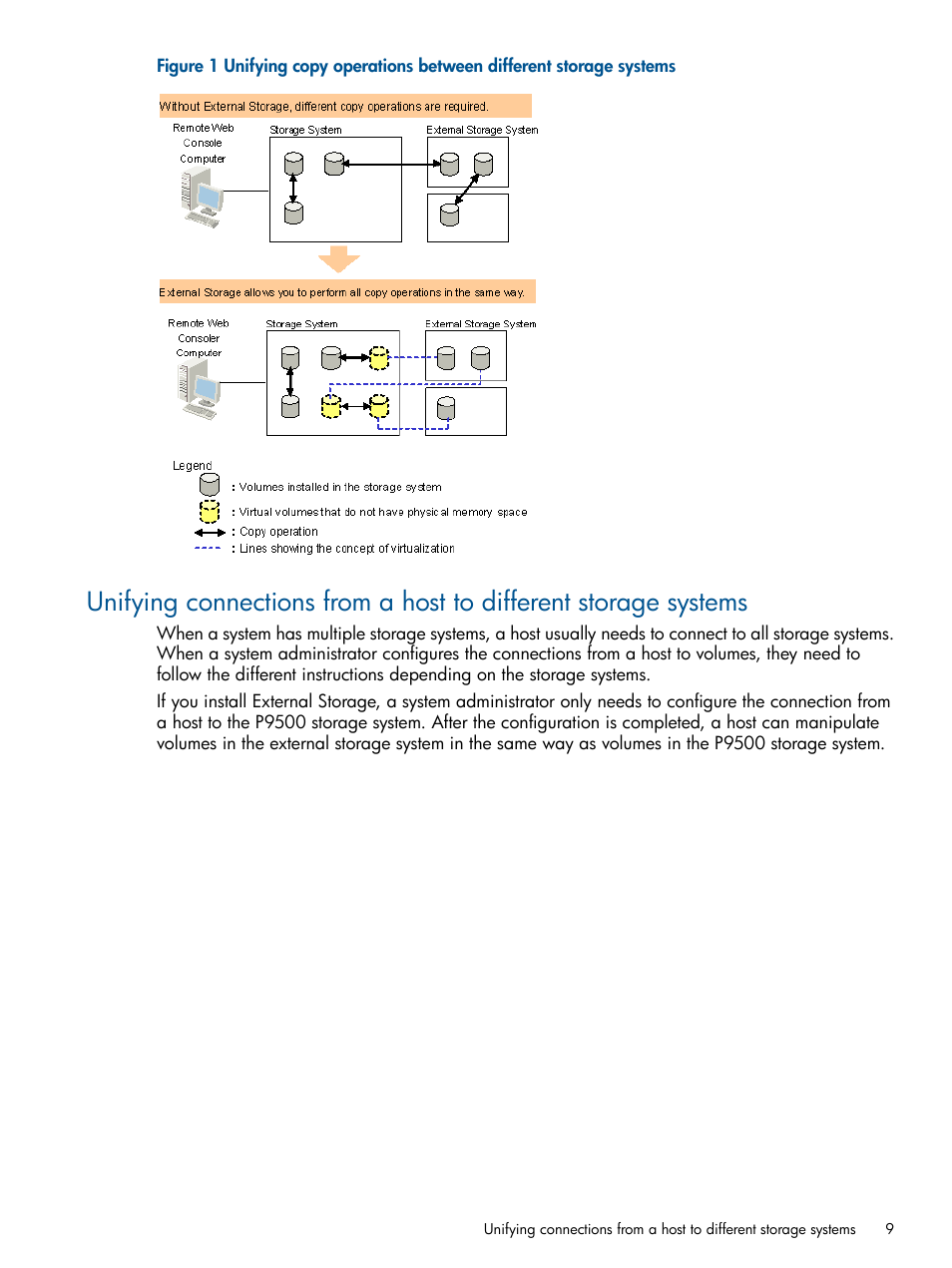 HP XP P9500 Storage User Manual | Page 9 / 133