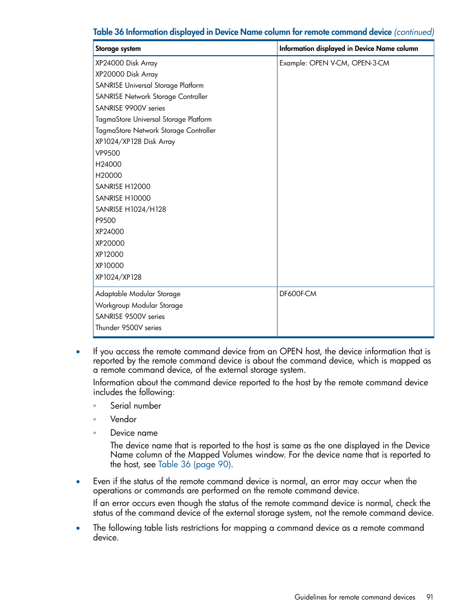 HP XP P9500 Storage User Manual | Page 91 / 133