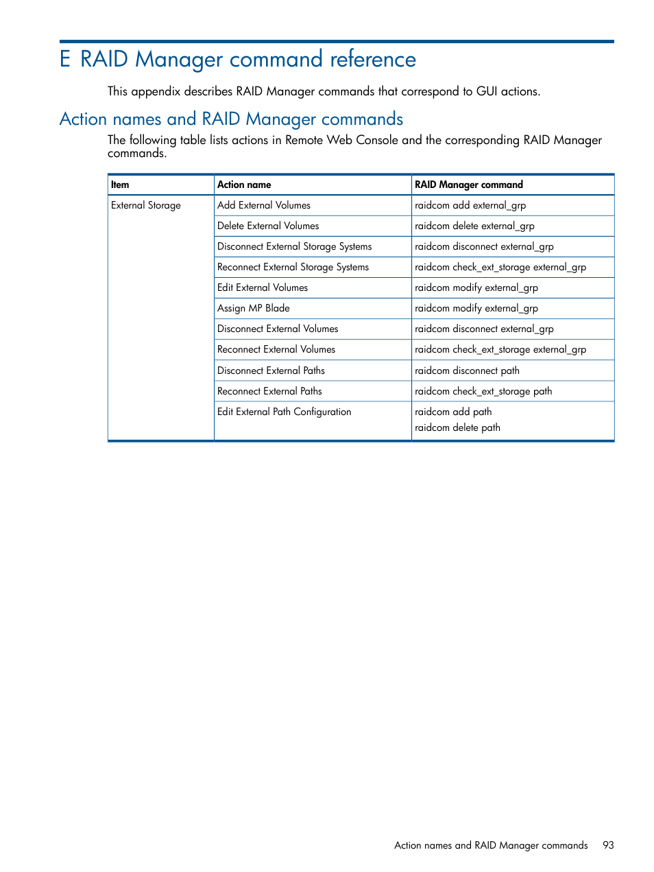 E raid manager command reference, Action names and raid manager commands | HP XP P9500 Storage User Manual | Page 93 / 133