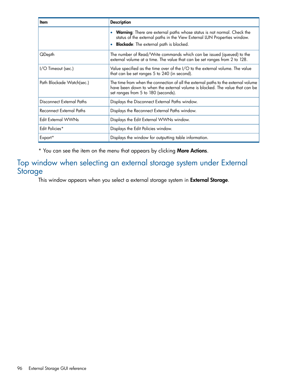 HP XP P9500 Storage User Manual | Page 96 / 133