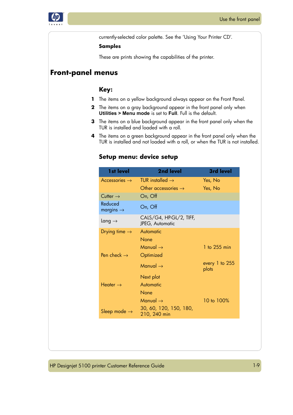 Front-panel menus, Setup menu: device setup | HP Designjet 5100 Printer series User Manual | Page 13 / 123