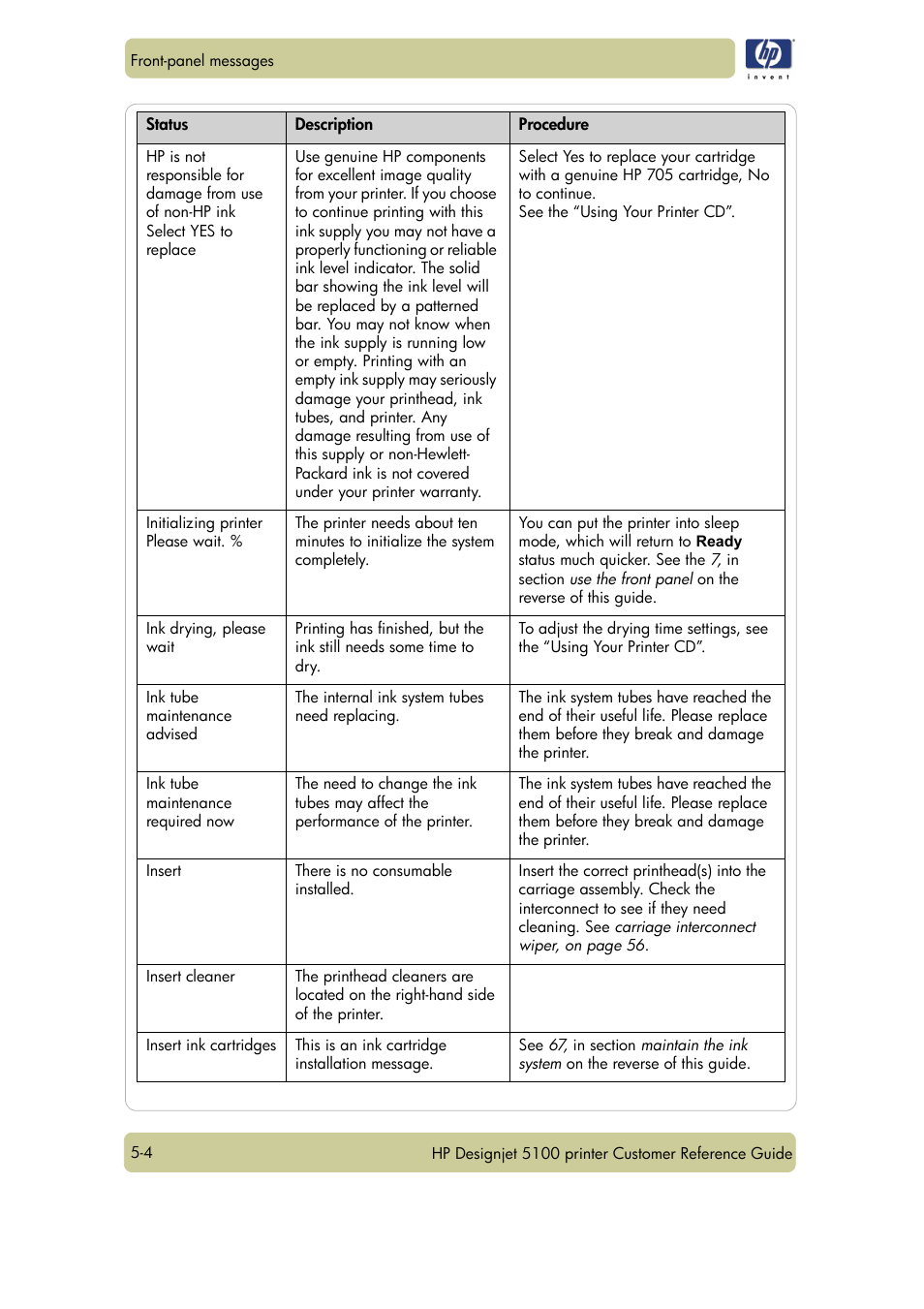 HP Designjet 5100 Printer series User Manual | Page 72 / 123