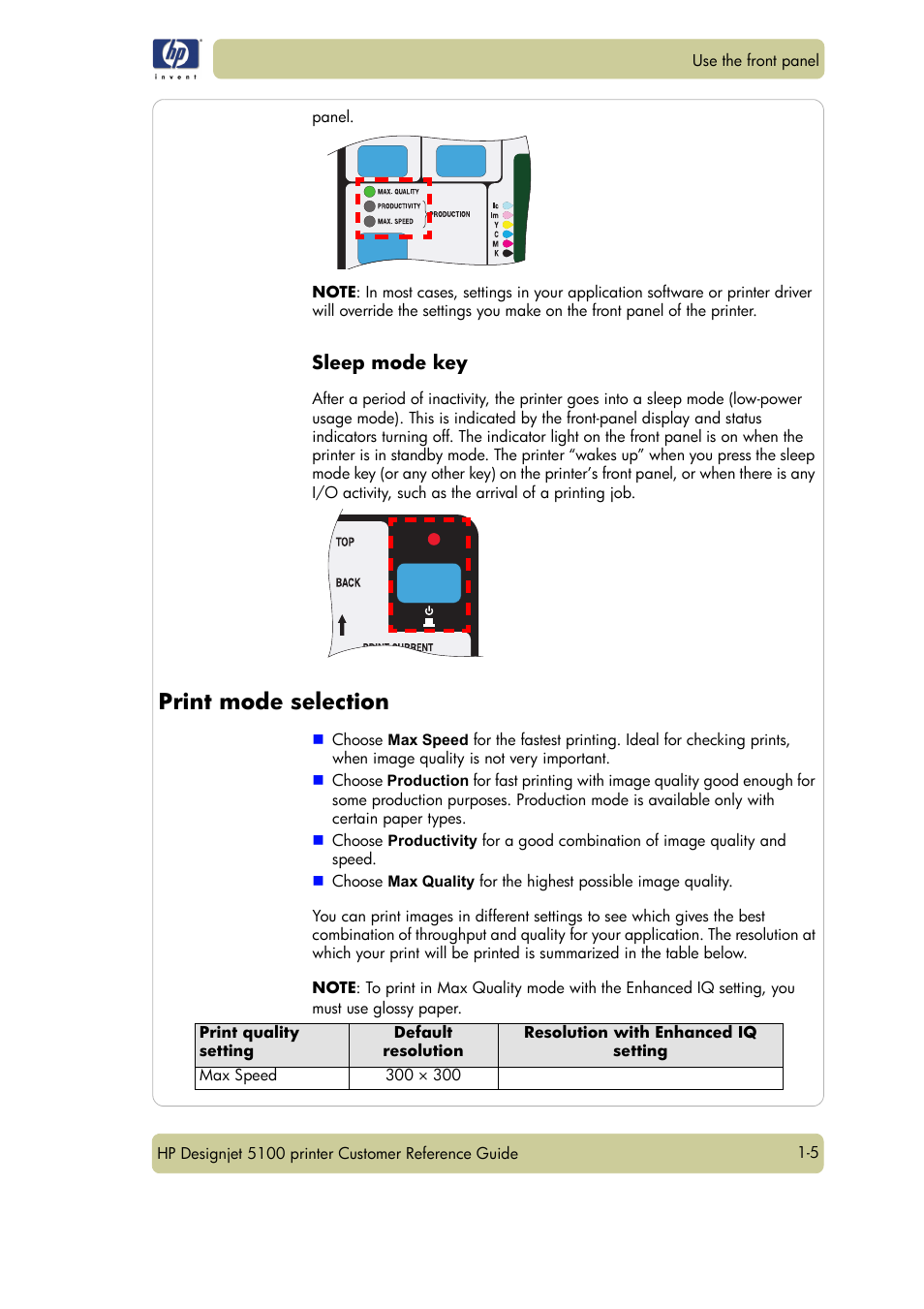 Print mode selection, Sleep mode key | HP Designjet 5100 Printer series User Manual | Page 9 / 123