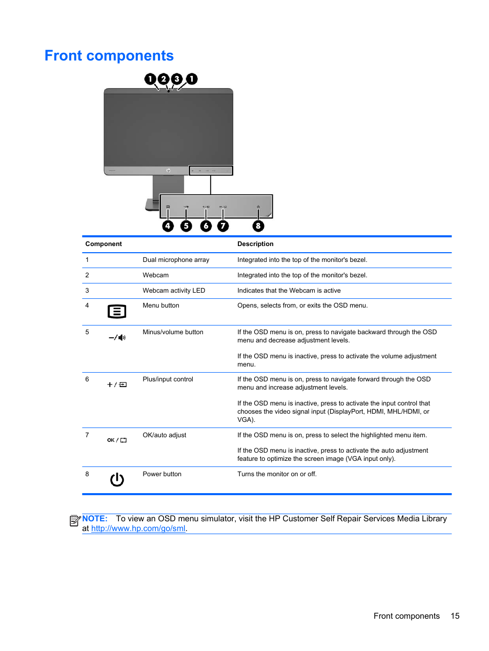 Front components | HP EliteDisplay S240ml 23.8-in IPS LED Backlit MHL Monitor User Manual | Page 21 / 35