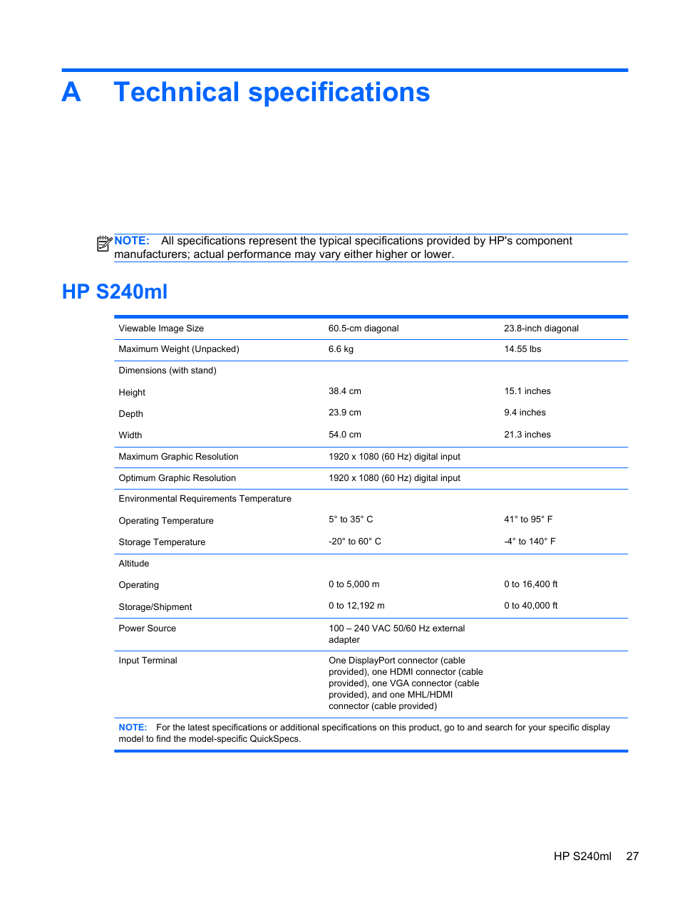 Technical specifications, Hp s240ml, Appendix a technical specifications | Atechnical specifications | HP EliteDisplay S240ml 23.8-in IPS LED Backlit MHL Monitor User Manual | Page 33 / 35