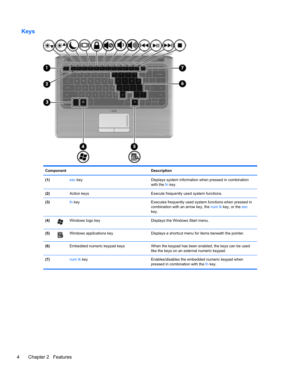 Keys, 4chapter 2 features | HP Pavilion dm3-2010us Entertainment Notebook PC User Manual | Page 14 / 95