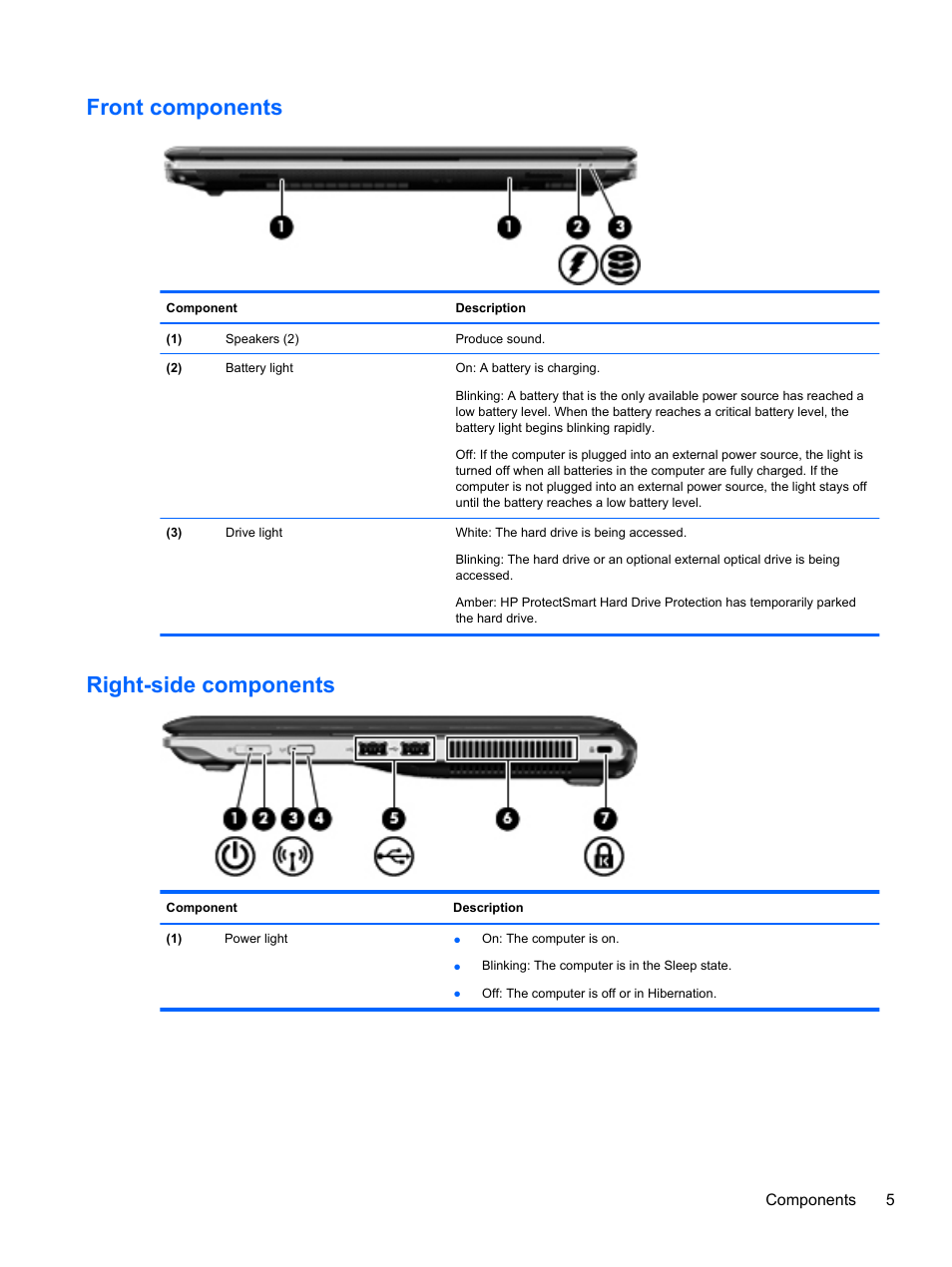 Front components, Right-side components, Front components right-side components | HP Pavilion dm3-2010us Entertainment Notebook PC User Manual | Page 15 / 95