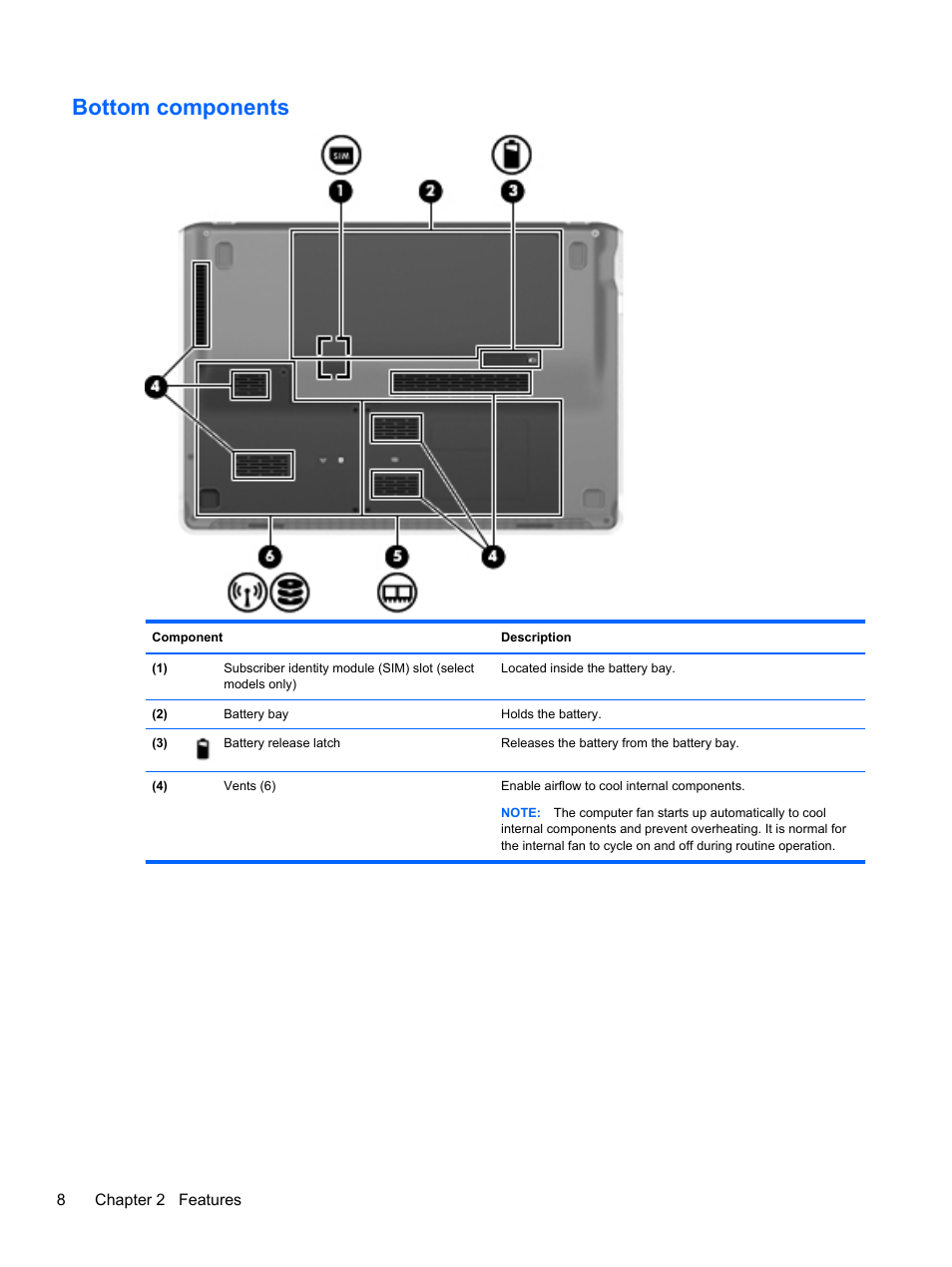Bottom components | HP Pavilion dm3-2010us Entertainment Notebook PC User Manual | Page 18 / 95