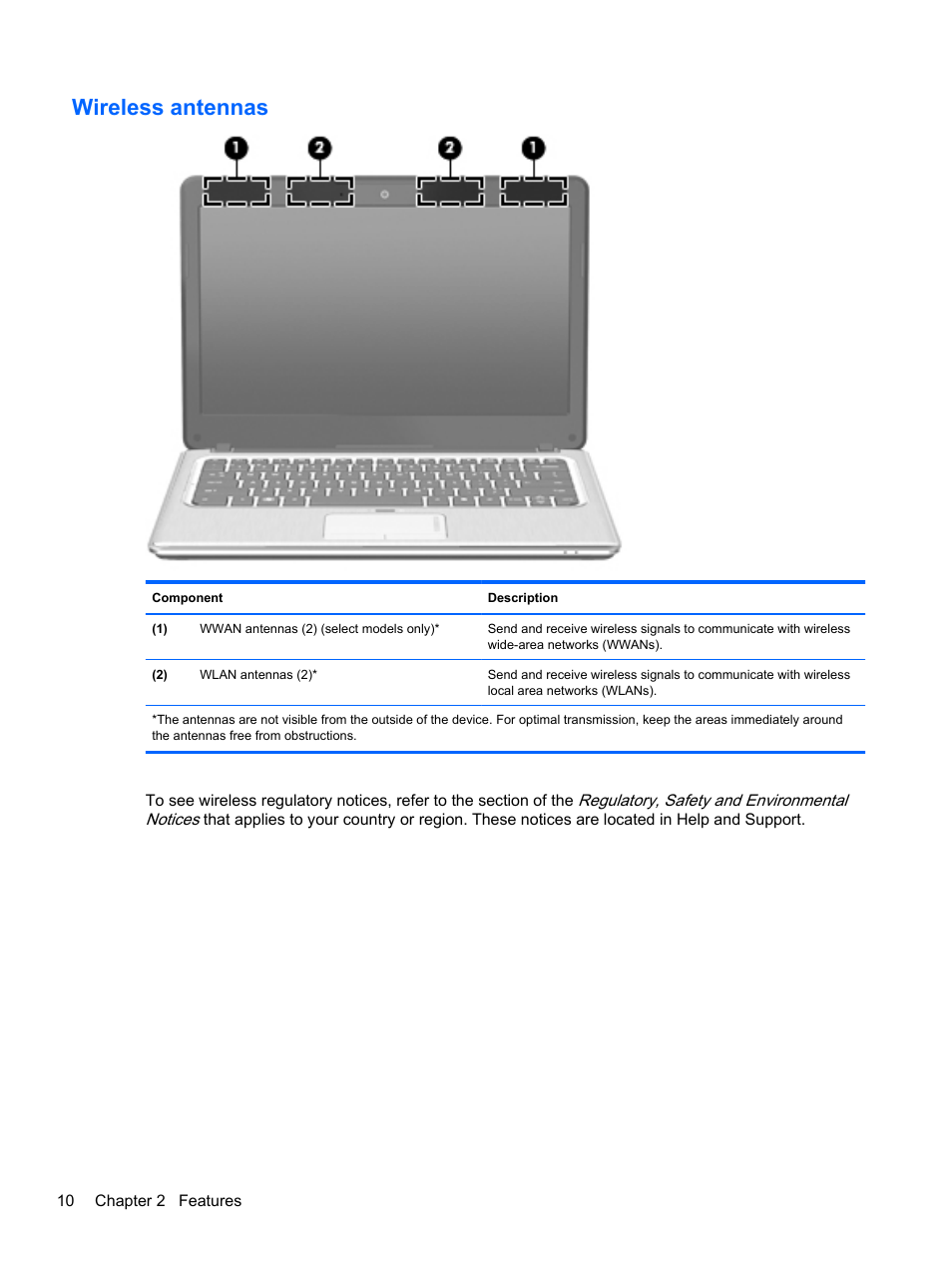 Wireless antennas | HP Pavilion dm3-2010us Entertainment Notebook PC User Manual | Page 20 / 95