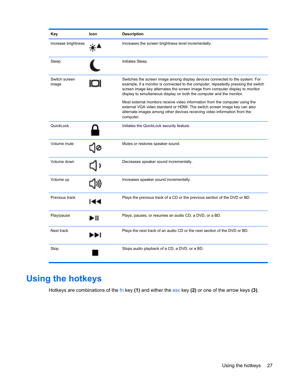 Using the hotkeys | HP Pavilion dm3-2010us Entertainment Notebook PC User Manual | Page 37 / 95