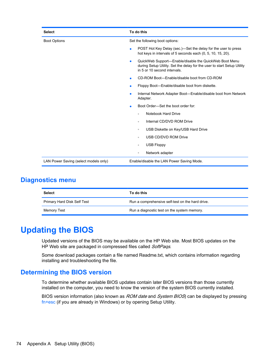 Diagnostics menu, Updating the bios, Determining the bios version | HP Pavilion dm3-2010us Entertainment Notebook PC User Manual | Page 84 / 95