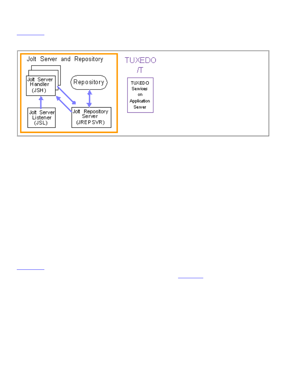 Jolt class library for java | HP NonStop G-Series User Manual | Page 11 / 321