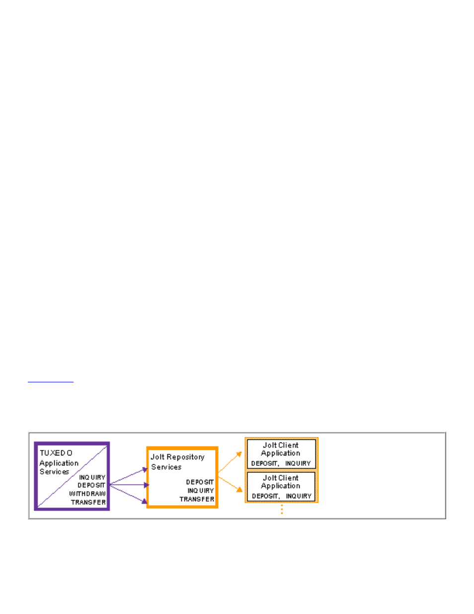 Jolt repository | HP NonStop G-Series User Manual | Page 13 / 321