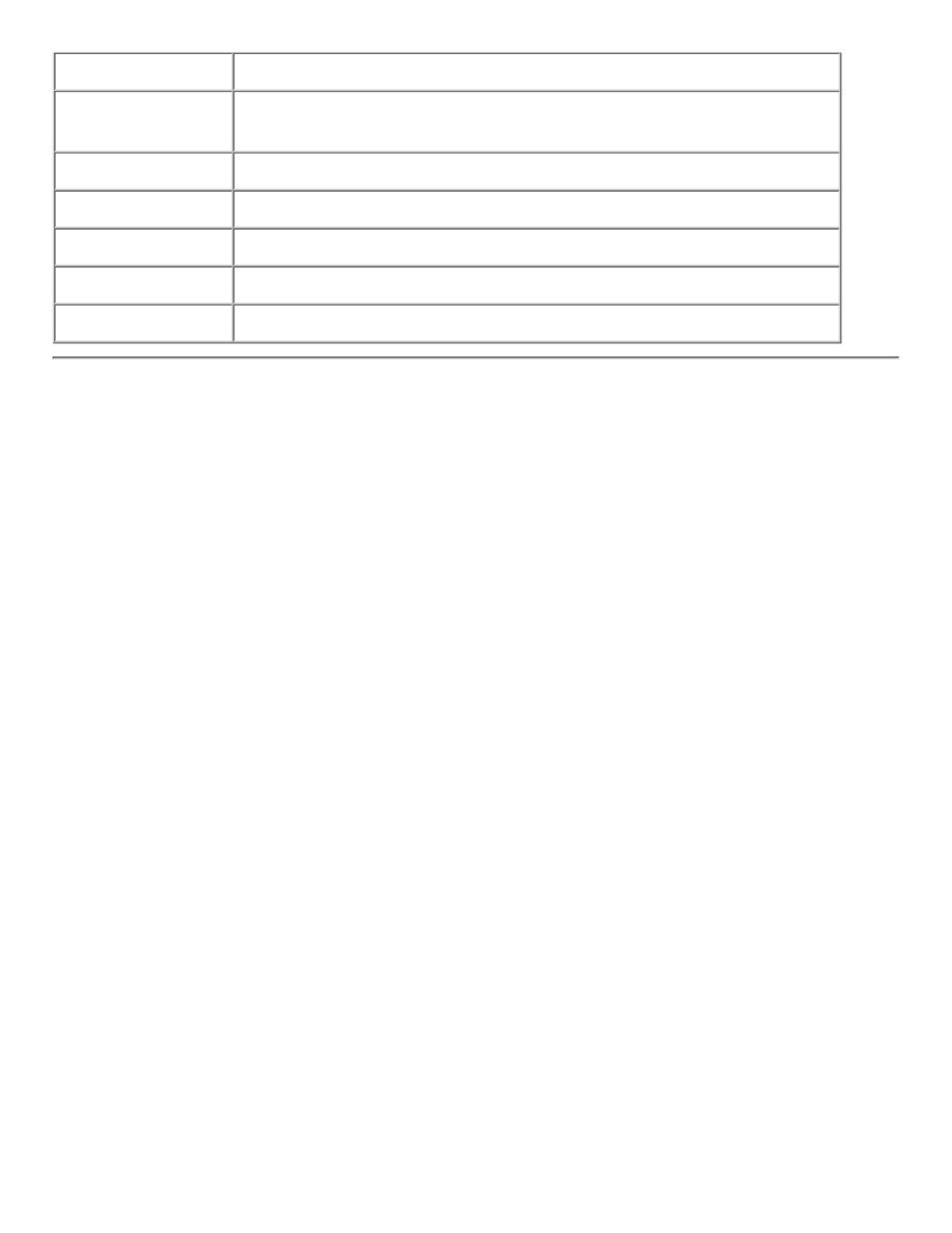 HP NonStop G-Series User Manual | Page 142 / 321
