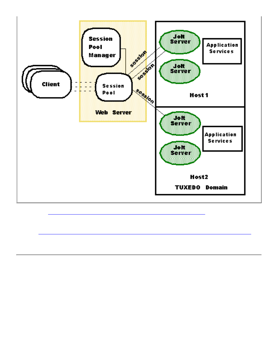 HP NonStop G-Series User Manual | Page 261 / 321