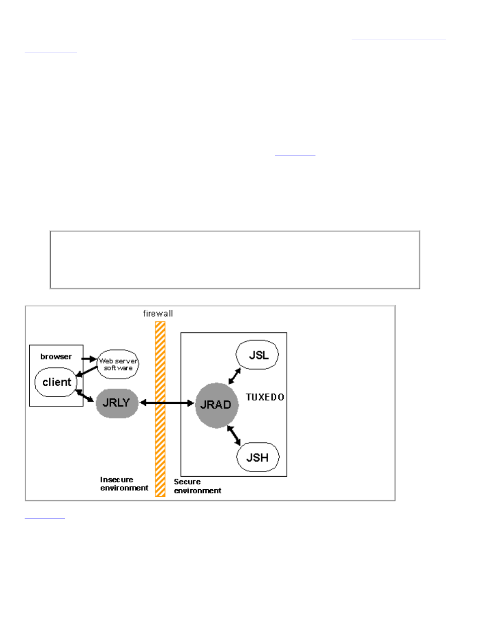 Jolt internet relay, In this chapter | HP NonStop G-Series User Manual | Page 28 / 321