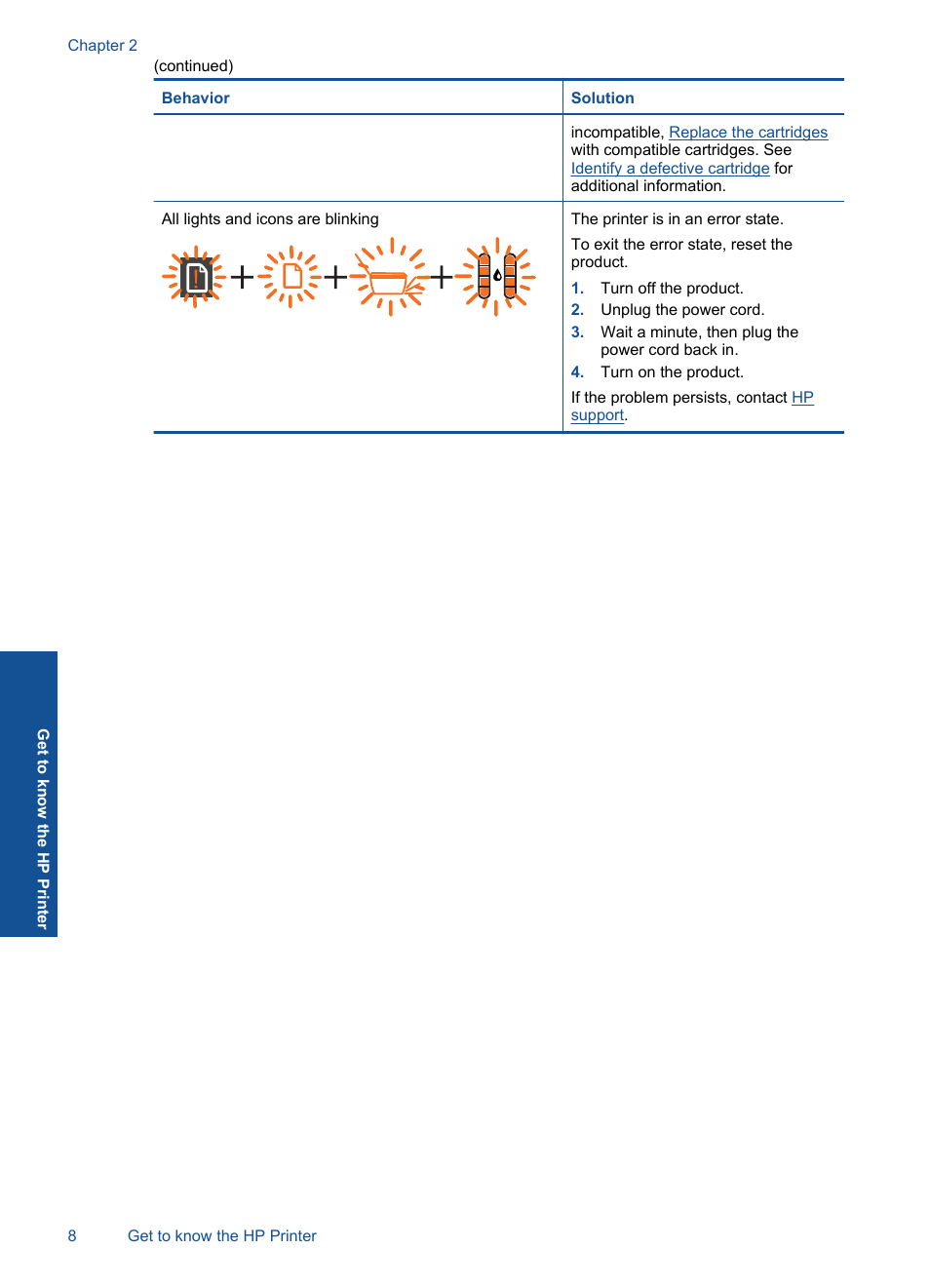 HP Deskjet 2000 Printer - J210a User Manual | Page 10 / 52