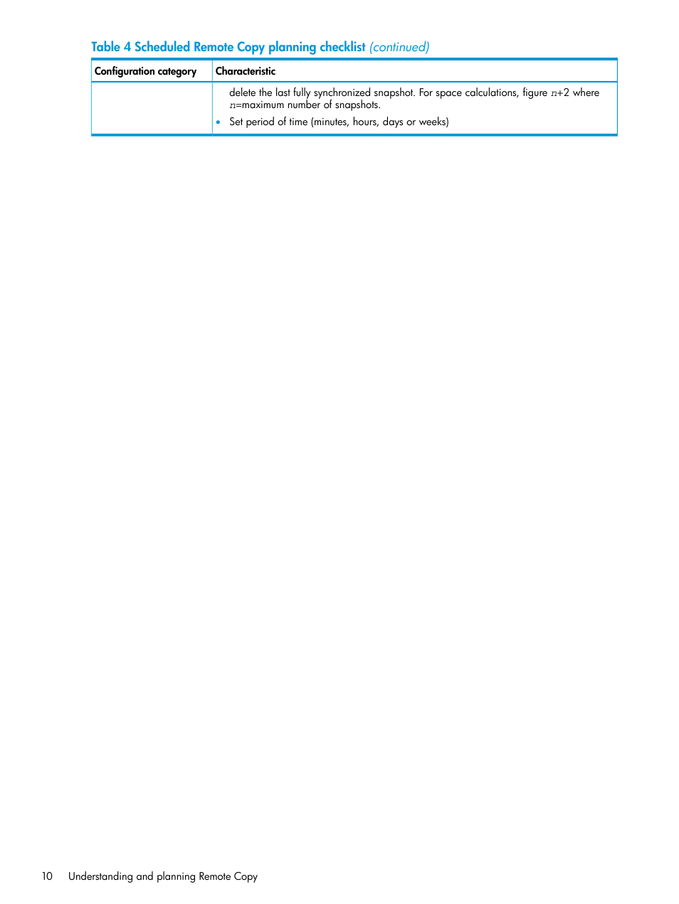 HP StoreVirtual 4000 Storage User Manual | Page 10 / 57