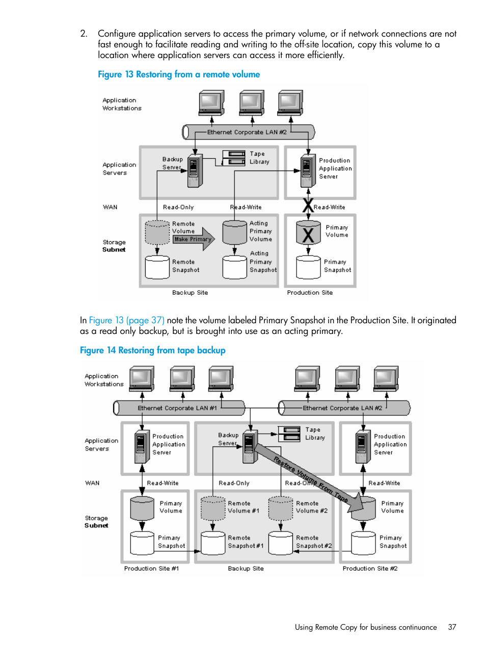 HP StoreVirtual 4000 Storage User Manual | Page 37 / 57