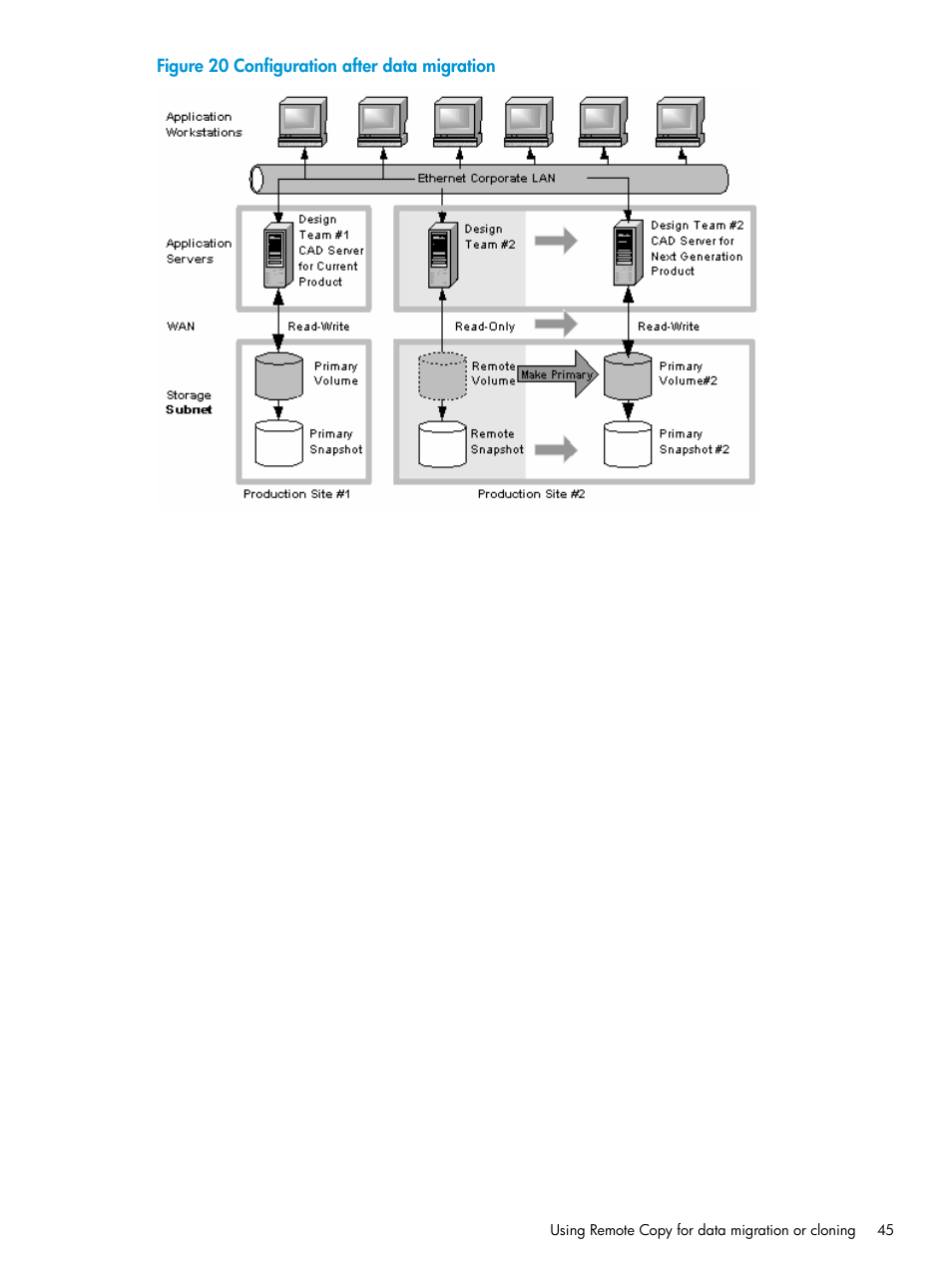 HP StoreVirtual 4000 Storage User Manual | Page 45 / 57