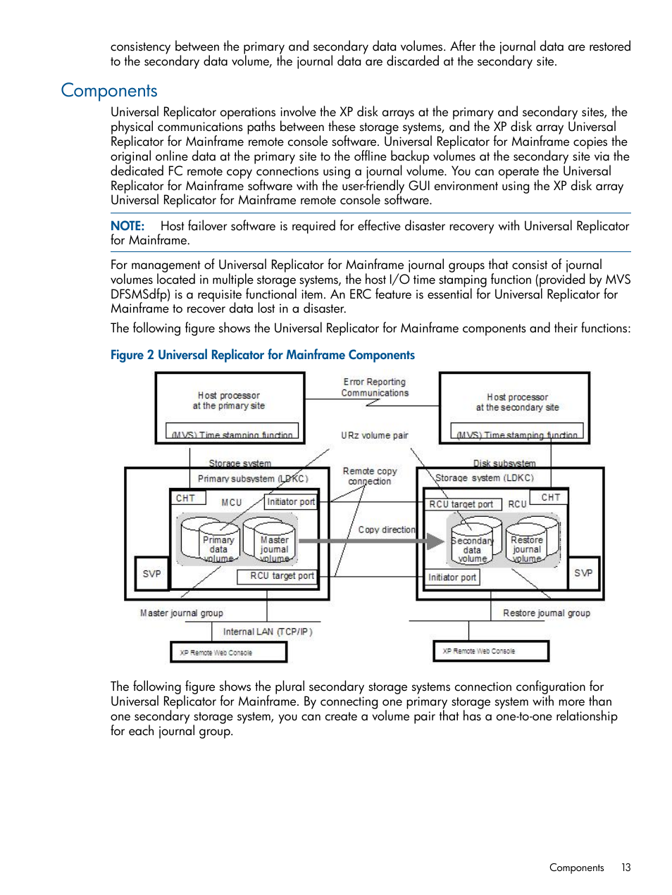 Components | HP StorageWorks XP Remote Web Console Software User Manual | Page 13 / 244