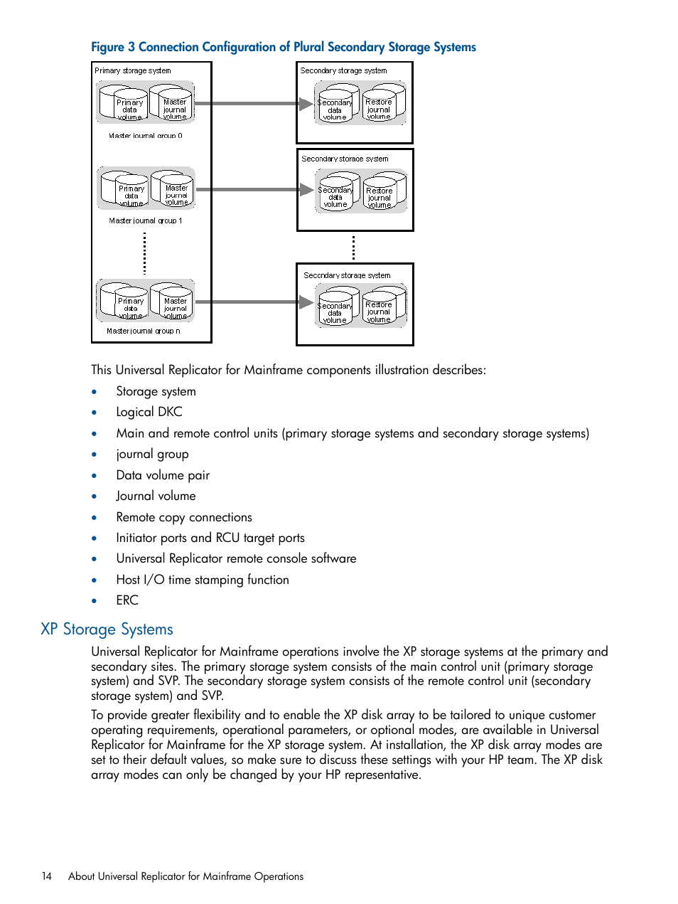 Xp storage systems | HP StorageWorks XP Remote Web Console Software User Manual | Page 14 / 244