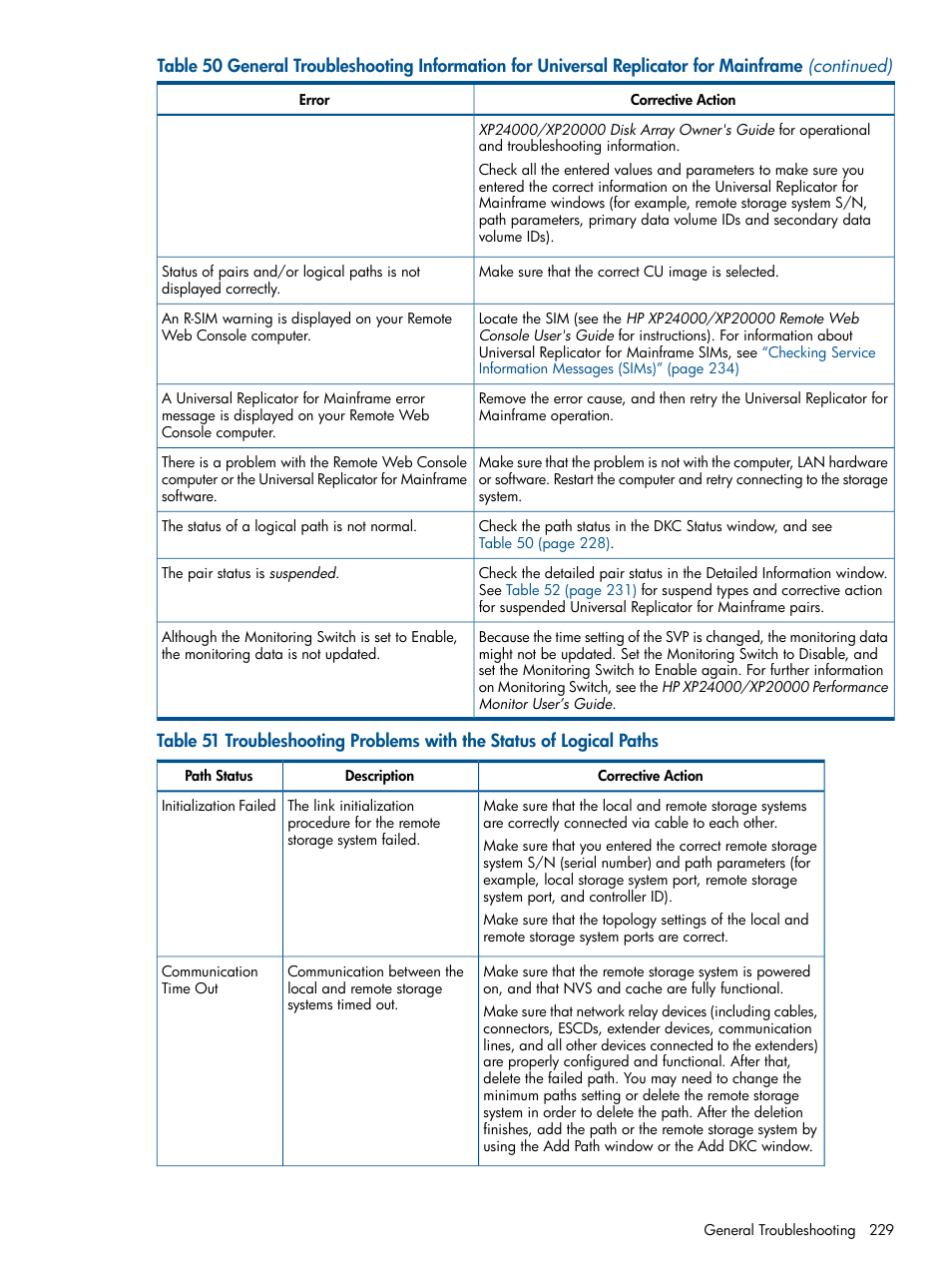 HP StorageWorks XP Remote Web Console Software User Manual | Page 229 / 244